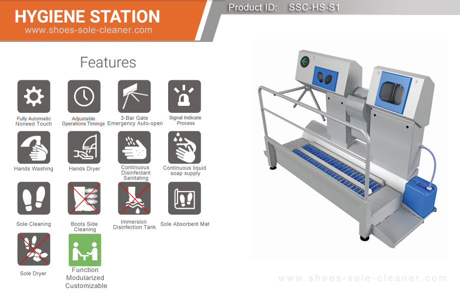 Hygiene station, entrance cleaning system