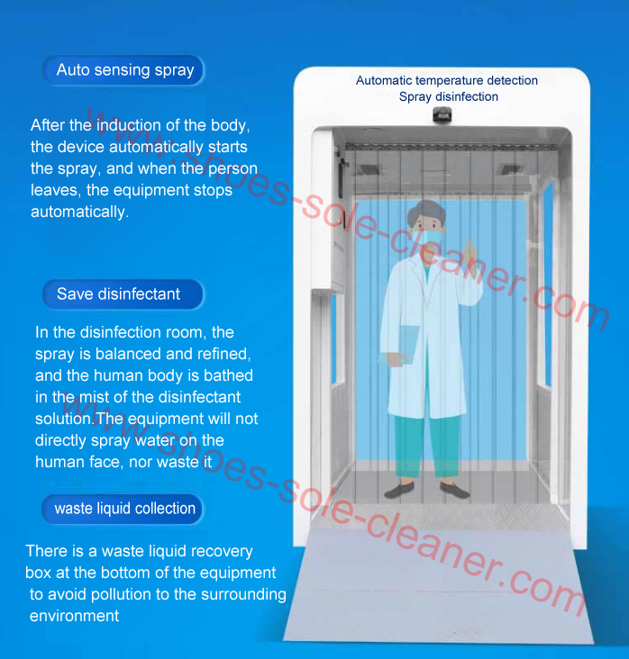 anti-covid-19 Sterilizer